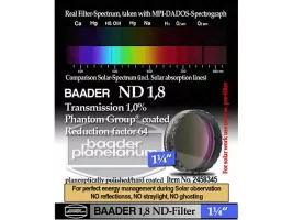 FILTER BAADER 2458345 ŠEDÝ 1.25” ND=1.8 (T=1%)